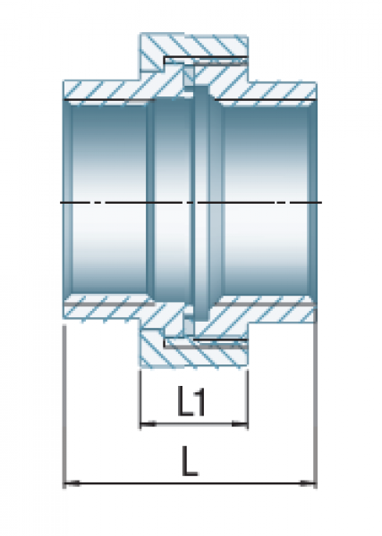 Verschraubung Typ 330, I/I, flach dichtend, 2"